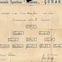 S. Sportiva Fortezza - Gonars 1945 lista della formazione  A-1